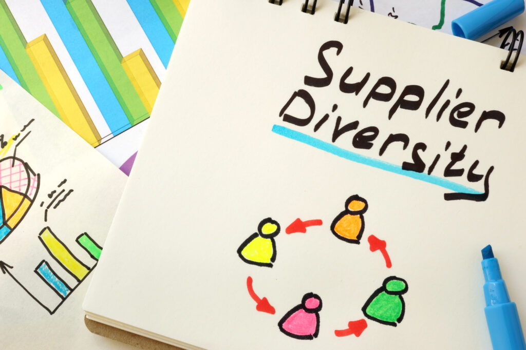 An image with the text supplier diversity and showcasing its effect on business