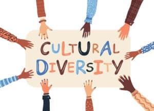A group of Multi-cultural hands reaching out to the text saying cultural diversity