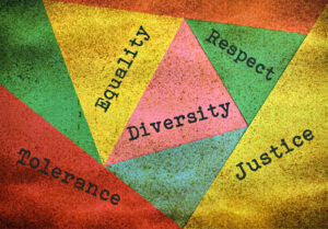 An image with the words written on it - Diversity, Equality, Respect, Justice, Tolerance